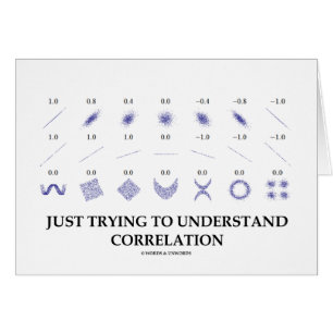 Nur versuchen, Korrelation zu verstehen