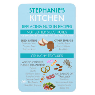 Nut Substitution für Backchart Nut Allergy Magnet