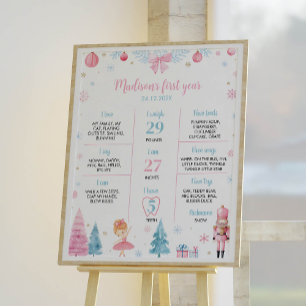 Nutcracker Fairy First Birthday Milestone Poster