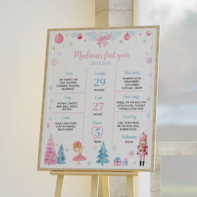 Nutcracker Fairy First Birthday Milestone Poster (Von Creator hochgeladen)