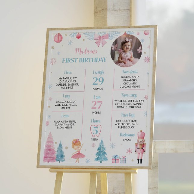 Nutcracker Pink Fairy Birthday Milestone Poster (Von Creator hochgeladen)