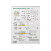 Nutrivore Weekly Serving Matrix - 40-Seiten-Pad