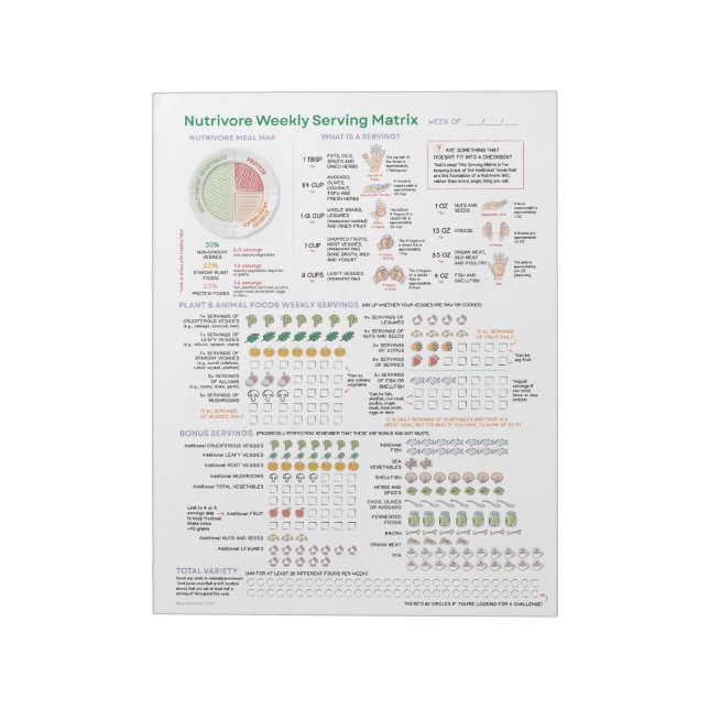 Nutrivore Weekly Serving Matrix - 40-Seiten-Pad Notizblock (Rotiert)