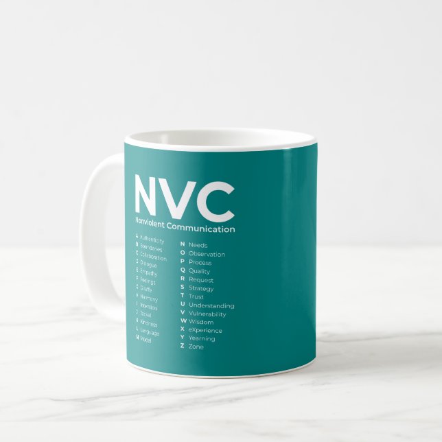 NVC Gewaltlose Kommunikation Alphabet Kaffeetasse (Vorderseite Links)
