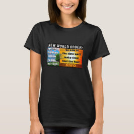 NWO Crisis Kontrolle (dunkler T - Shirt) T-Shirt
