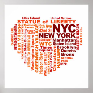 NYC-Plakat Poster