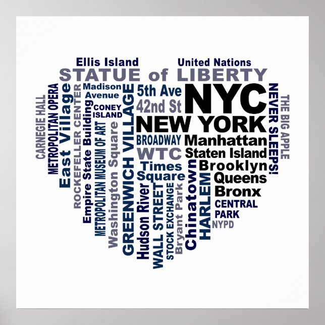 NYC-Plakat Poster (Vorne)