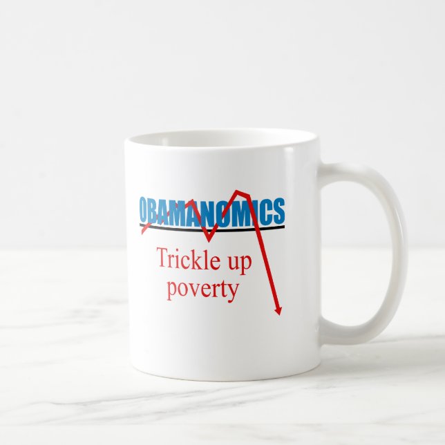 Obamanomics - Rieseln herauf Armut Tasse (Rechts)