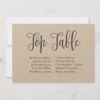 Oberer Tisch. Rustikales Hochzeitsseminar