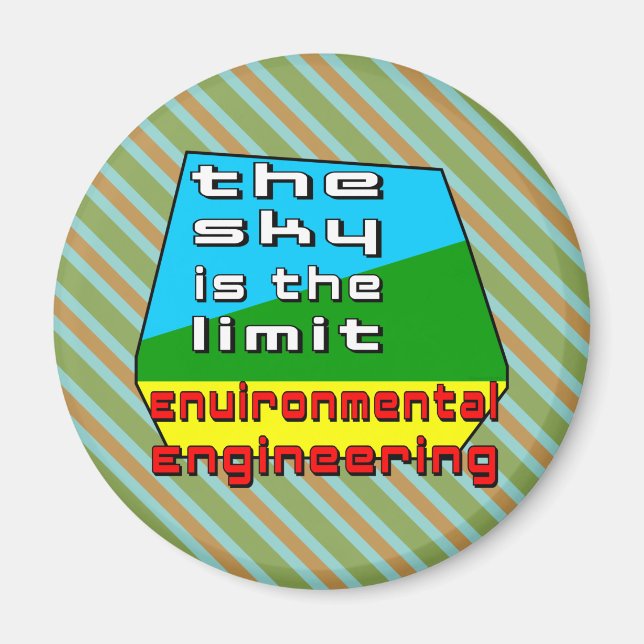 Obergrenze für die Umwelttechnik Magnet (Vorne)