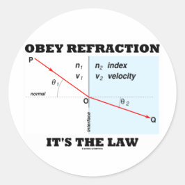 Obey Refraktion Es ist das Gesetz (Optics Snell's Runder Aufkleber