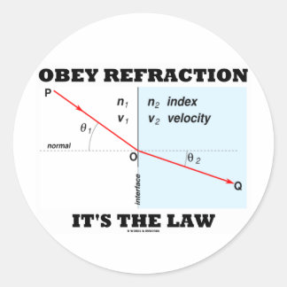Obey Refraktion Es ist das Gesetz (Optics Snell's  Runder Aufkleber