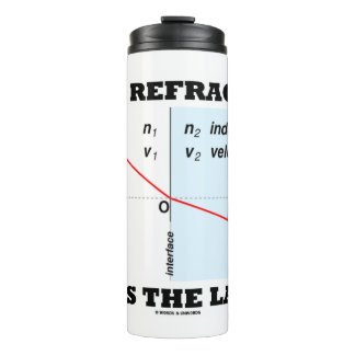 Obey Refraktion ist die Physik des Gesetzes nach d Thermosbecher