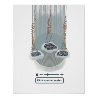 objet_2_rain Kontrolle-Messgerät Hochglanzposter Poster