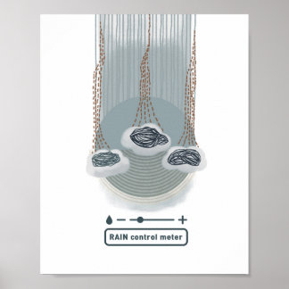 objet_2_rain Kontrolle-Messgerät Poster