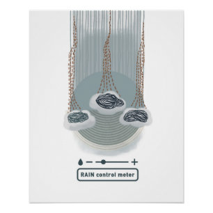objet_2_rain Steuerungsmesser Glanzposter Poster