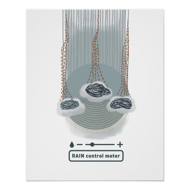 objet_2_rain Steuerungsmesser Glanzposter Poster (Vorderseite)
