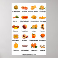 Obst und Gemüse