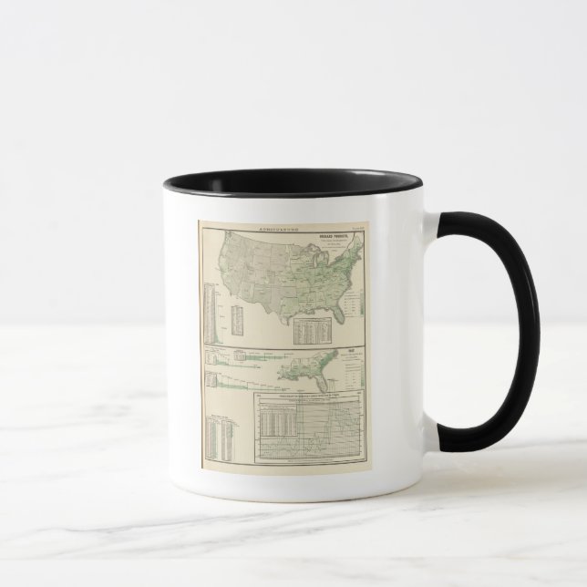 Obst und Gemüse Tasse (Rechts)