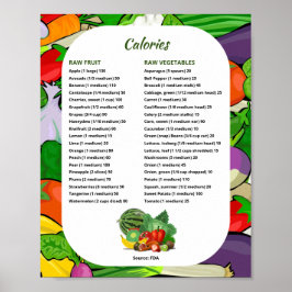 Obst- und Veggie-Kalorien für das Gewicht Poster