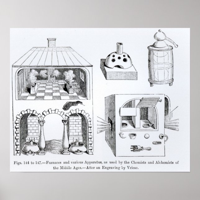 Öfen und verschiedene Geräte Poster (Vorne)