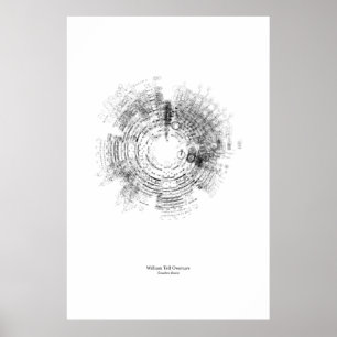 Off the Staff: William Tell Overture (black) Poster