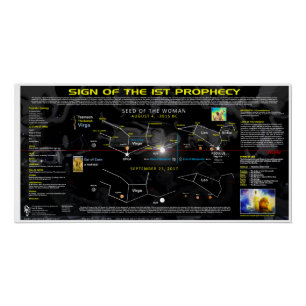 Offenbarung 12 1. Prophezeiung Poster