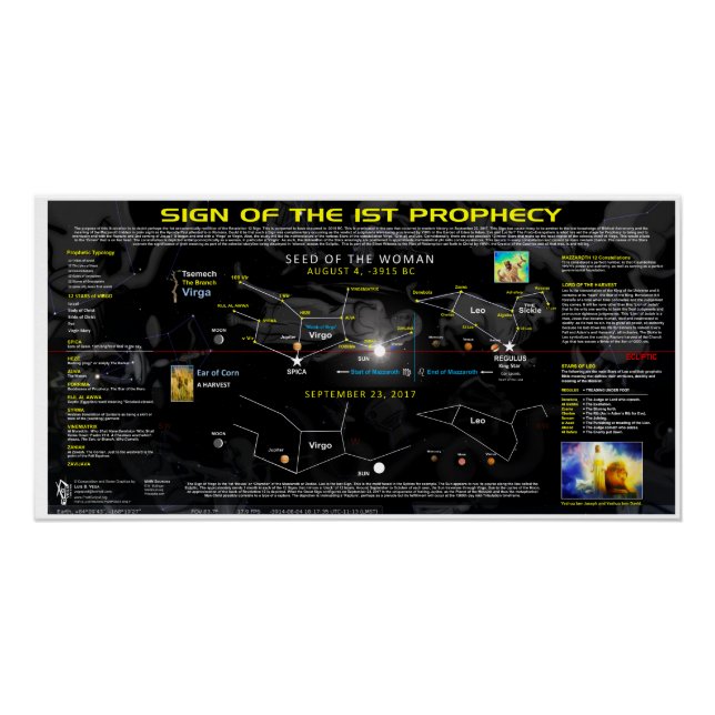 Offenbarung 12 1. Prophezeiung Poster (Vorderseite)