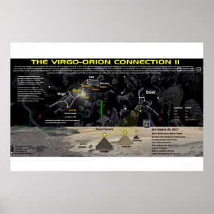 Offenbarung 12 Signatur Venus- Orion-Ausrichtung Poster