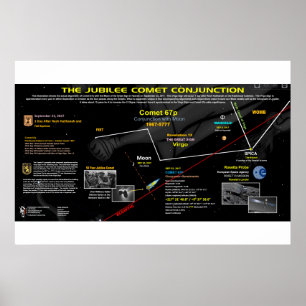 Offenbarung 12 Zeichen - Jubilee Comet 67p Poster