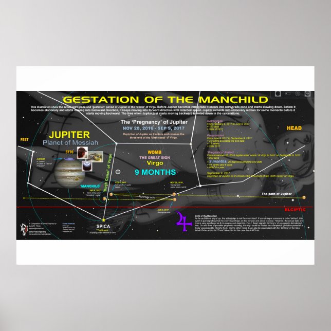 Offenbarung 12 Zeichen - Kind 3 Poster (Vorne)