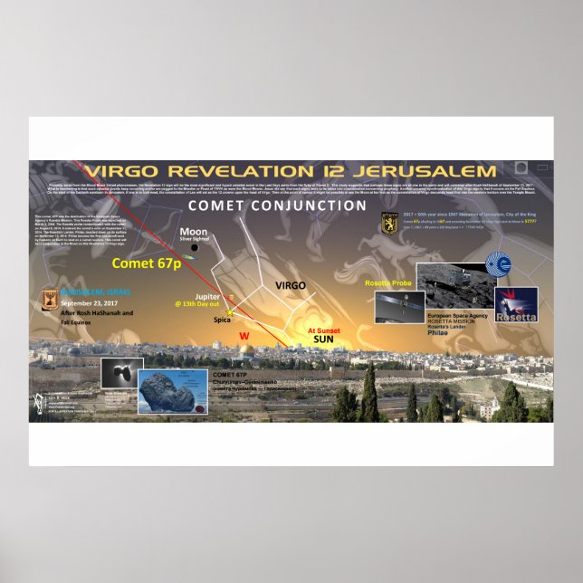 Offenbarung 12 Zeichen - Komet 67p 3 Poster (Vorne)