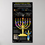 Offenbarung 12 Zeichen - Menorah Muster Poster<br><div class="desc">Offensichtliche Darstellung der 7 Leuchttürme während des Großen Wunders im Himmel.</div>