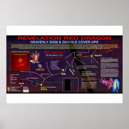 Offenbarung 12 Zeichen Poster