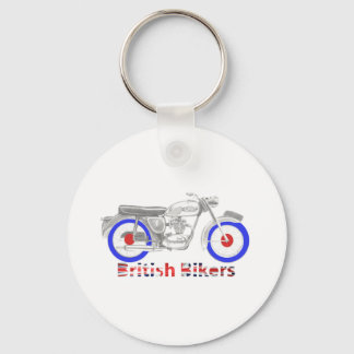 öffnen schlüsselanhänger