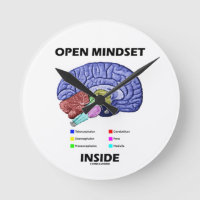 Öffnen Sie Denkrichtung-Innere (anatomisches