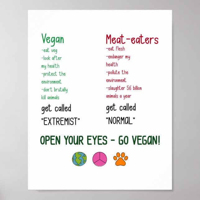 Öffnen Sie Ihre Augen Vegan! Poster (Vorne)