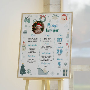 Oh, was Spaß First Birthday Meilenstein Poster