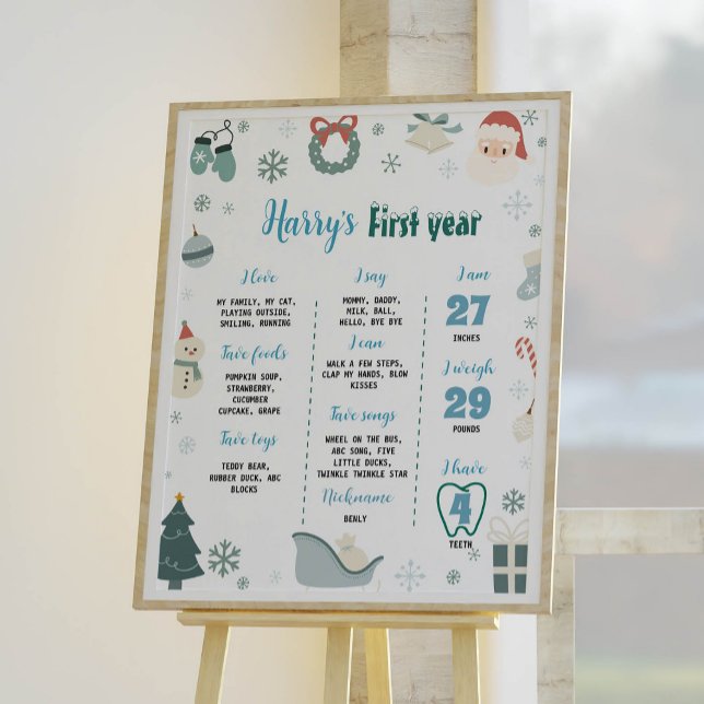 Oh, was Spaß First Birthday Meilenstein Poster (Von Creator hochgeladen)