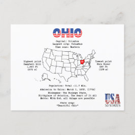 Ohio American Staat auf einer Karte und nützliche 
