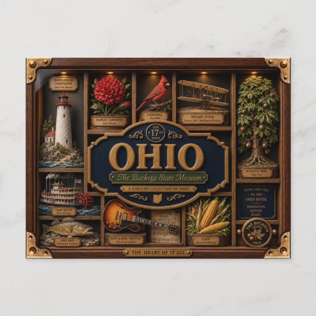 Ohio Shadow Box 3D Figurine Staat Postkarte (Vorderseite)
