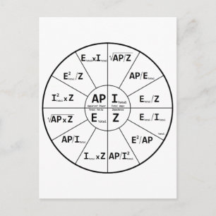 Ohm-Gesetz für AC Postkarte