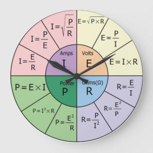 Ohm-Gesetz Große Wanduhr