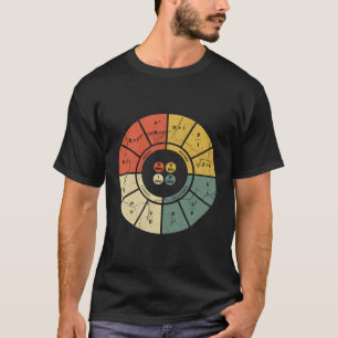 Ohm Law Diagramm Elektrischer Elektronikingenieur T-Shirt