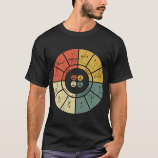 Ohm Law Diagramm Elektrischer Elektronikingenieur T-Shirt