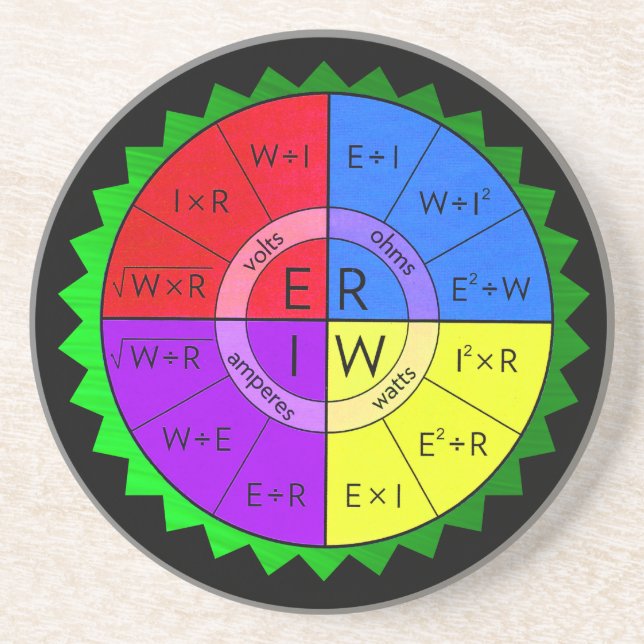 OHM-RECHT GETRÄNKEUNTERSETZER (Vorne)