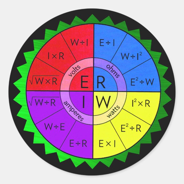 OHM-RECHT RUNDER AUFKLEBER (Vorderseite)