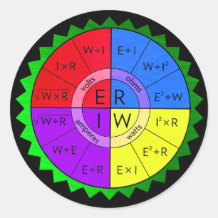 OHM-RECHT RUNDER AUFKLEBER
