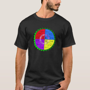 OHM-RECHT T-Shirt