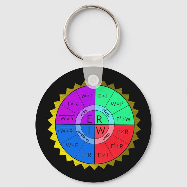 OHM-SCHLÜSSELANHÄNGER SCHLÜSSELANHÄNGER (Vorderseite)